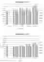 Fig. 18 - Recycled deinked sheet articles
