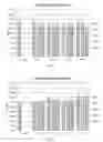 Fig. 19 - Recycled deinked sheet articles