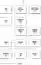 Fig. 02 - Apparel design system including garment features with allocation insights