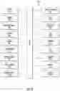 Fig. 11 - Apparel design system including garment features with allocation insights