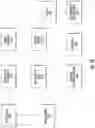 Fig. 12 - Apparel design system including garment features with allocation insights