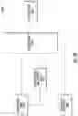 Fig. 16 - Apparel design system with collection management