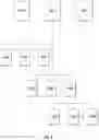 Fig. 07 - Surface projection for apparel in an apparel design system