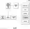 Fig. 18 - Surface projection for apparel in an apparel design system