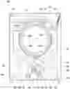 Fig. 01 - Method of controlling a laundry treating device