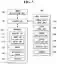 Fig. 08 - Method and apparatus for compensating vibration of deep-learning based washing machine