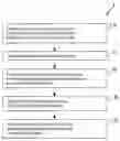 Fig. 01 - Determination of treatment parameters via a geometry information item of a textile