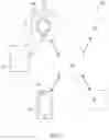 Fig. 10 - Determination of treatment parameters via a geometry information item of a textile