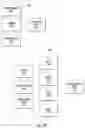 Fig. 14 - Substituting an existing collection in an apparel management system