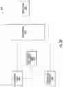 Fig. 16 - Substituting an existing collection in an apparel management system