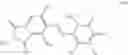 Fig. 08 - Process for dyeing and foaming thermoplastic polyurethane