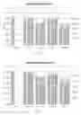 Fig. 11 - Composition of matter effluent from refiner of a wet laid process