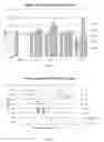 Fig. 22 - Composition of matter effluent from refiner of a wet laid process