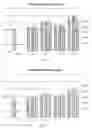 Fig. 10 - Process to produce a paper article comprising cellulose fibers and a staple fiber