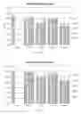 Fig. 11 - Process to produce a paper article comprising cellulose fibers and a staple fiber