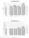 Fig. 18 - Process to produce a paper article comprising cellulose fibers and a staple fiber