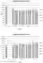 Fig. 19 - Soft wipe comprising cellulose acetate