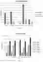 Fig. 28 - Beverage filtration article