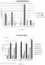 Fig. 28 - Paper product articles