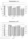 Fig. 11 - Paper press process with high hydrolic pressure