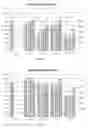 Fig. 17 - Air filtration articles