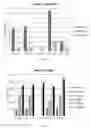 Fig. 28 - Composition of matter in stock preparation zone of wet laid process
