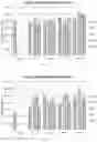 Fig. 12 - Composition of matter in a pre-refiner blend zone