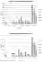 Fig. 14 - Composition of matter in a pre-refiner blend zone