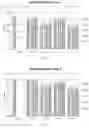 Fig. 11 - Composition of matter in a post-refiner blend zone