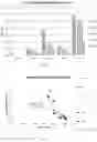 Fig. 13 - Composition of matter in a post-refiner blend zone