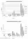Fig. 14 - Broke composition of matter