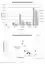 Fig. 13 - LIGHTWEIGHT CARDBOARD AND PAPER ARTICLES