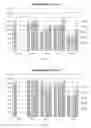 Fig. 17 - COMPOSTABLE WET-LAID ARTICLES COMPRISING CELLULOSE AND CELLULOSE ESTERS