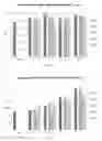 Fig. 09 - Food packaging articles