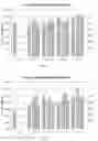 Fig. 12 - Food packaging articles
