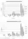 Fig. 14 - Food packaging articles
