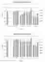 Fig. 16 - Food packaging articles