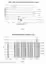 Fig. 23 - Food packaging articles
