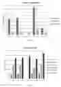 Fig. 28 - Food packaging articles