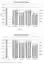 Fig. 11 - Paper composition cellulose and cellulose ester for improved texturing