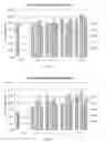 Fig. 12 - Paper composition cellulose and cellulose ester for improved texturing