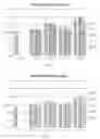 Fig. 10 - Sheet with high sizing acceptance