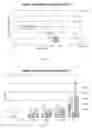 Fig. 15 - Sheet with high sizing acceptance