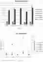 Fig. 27 - Tissue product comprising cellulose acetate
