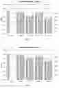 Fig. 11 - Highly absorbent articles