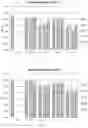 Fig. 11 - Molded articles from a fiber slurry