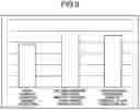 Fig. 10 - Display system, display method, and remote control system