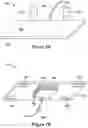 Fig. 13 - Fluid-dispensing systems and methods related thereto