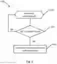 Fig. 04 - Directional control of robotic pool cleaners