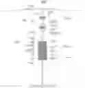 Fig. 01 - AUTOMATION ATTACHMENT UTILIZED WITH EXISTING PARASOLS OR UMBRELLAS